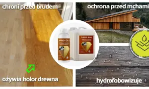 Olej do drewna Nano-Bau ożywia kolor, chroni przed brudem i mchami, a także hydrofobowizuje drewno, zapewniając mu trwałą ochronę.